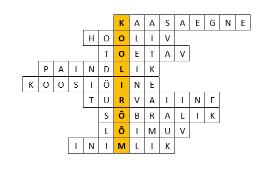 väärtused